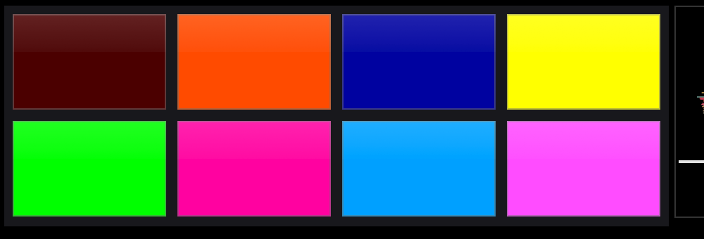 Deck 1 in DVS on bank 2 with a track loaded: the pad mode bar reads DVS in Loop Player's slot, and the eight pads are lit in eight colours, one per cue point