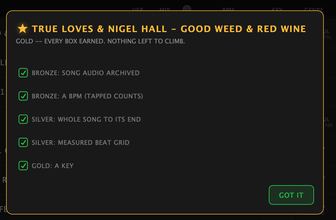 A per-record status card for a gold record: every box ticked -- bronze song audio archived, bronze a BPM, silver whole song to its end, silver measured beat grid, gold a key -- and GOT IT
